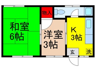 和美荘2棟の物件間取画像